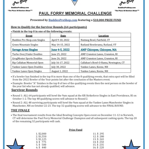 $10,000 Paul Forry Memorial Series Qualifiers