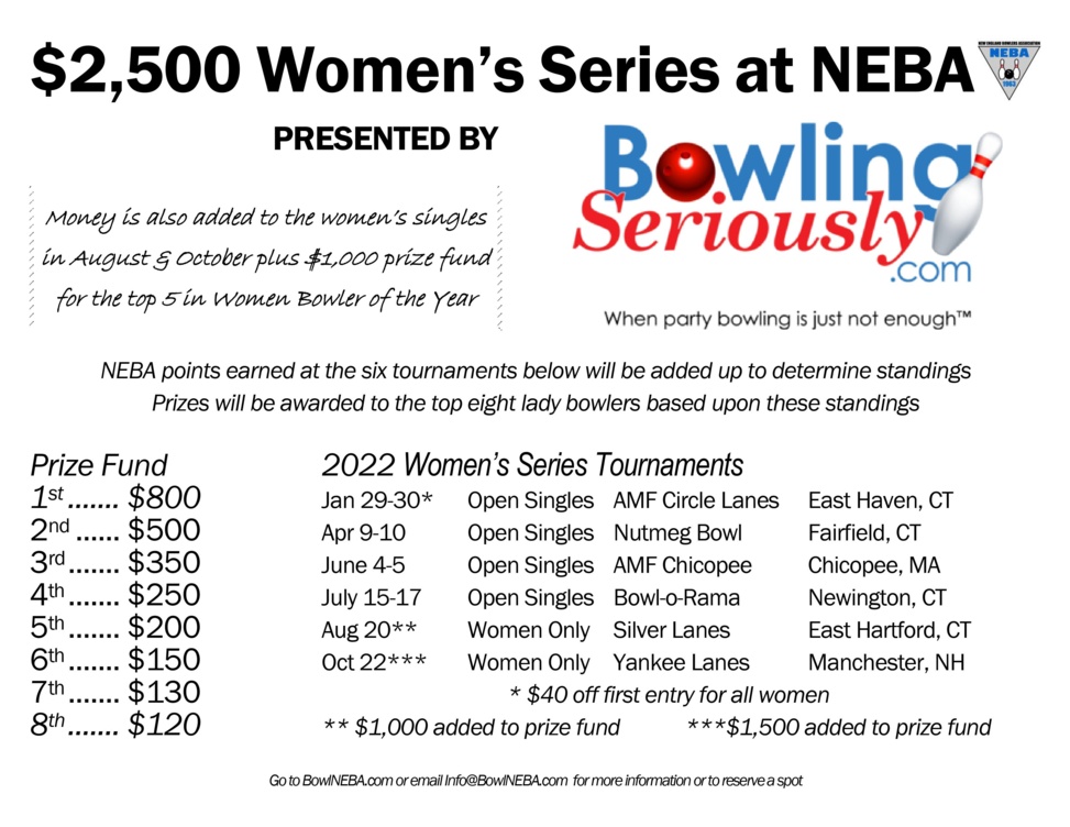 Second  Women's Series Event this weekend at Nutmeg Bowl