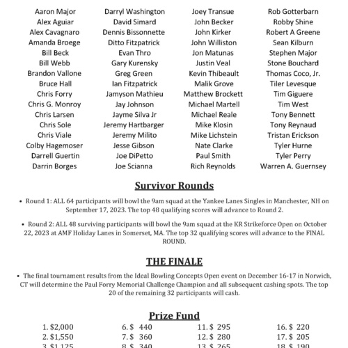 Top 64 Qualifiers for the Paul Forry Memorial Cup Series
