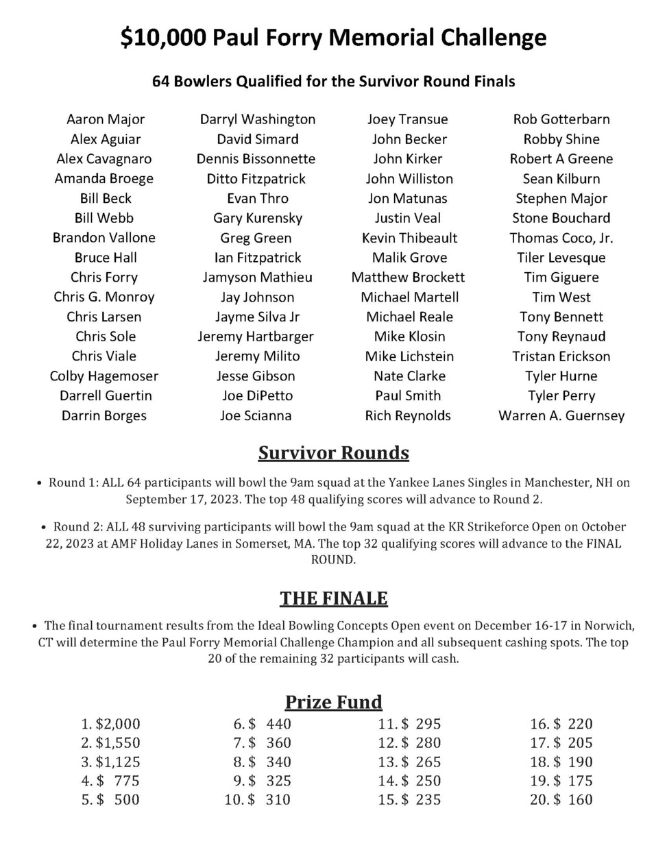 Top 64 Qualifiers for the Paul Forry Memorial Cup Series