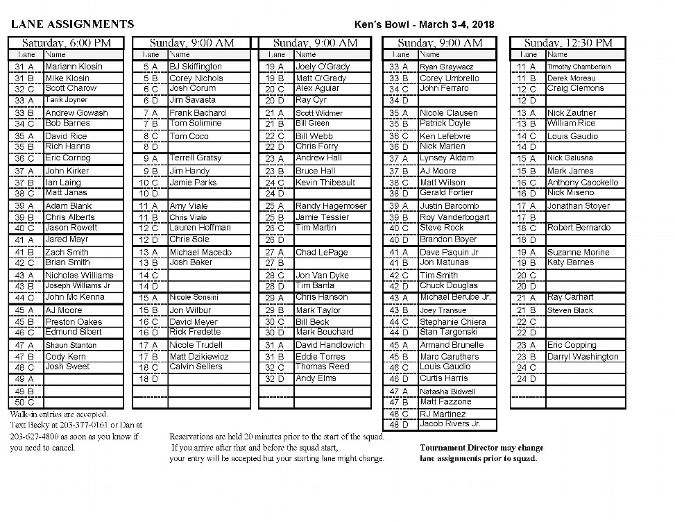 Ken's Bowl Lane Assignments