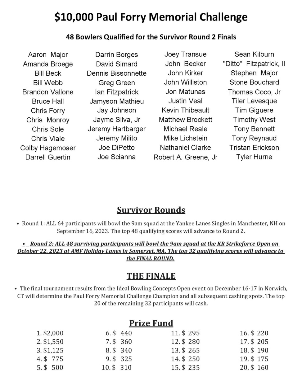 Round two of the survivor round for the Paul Forry Memorial Cup Series