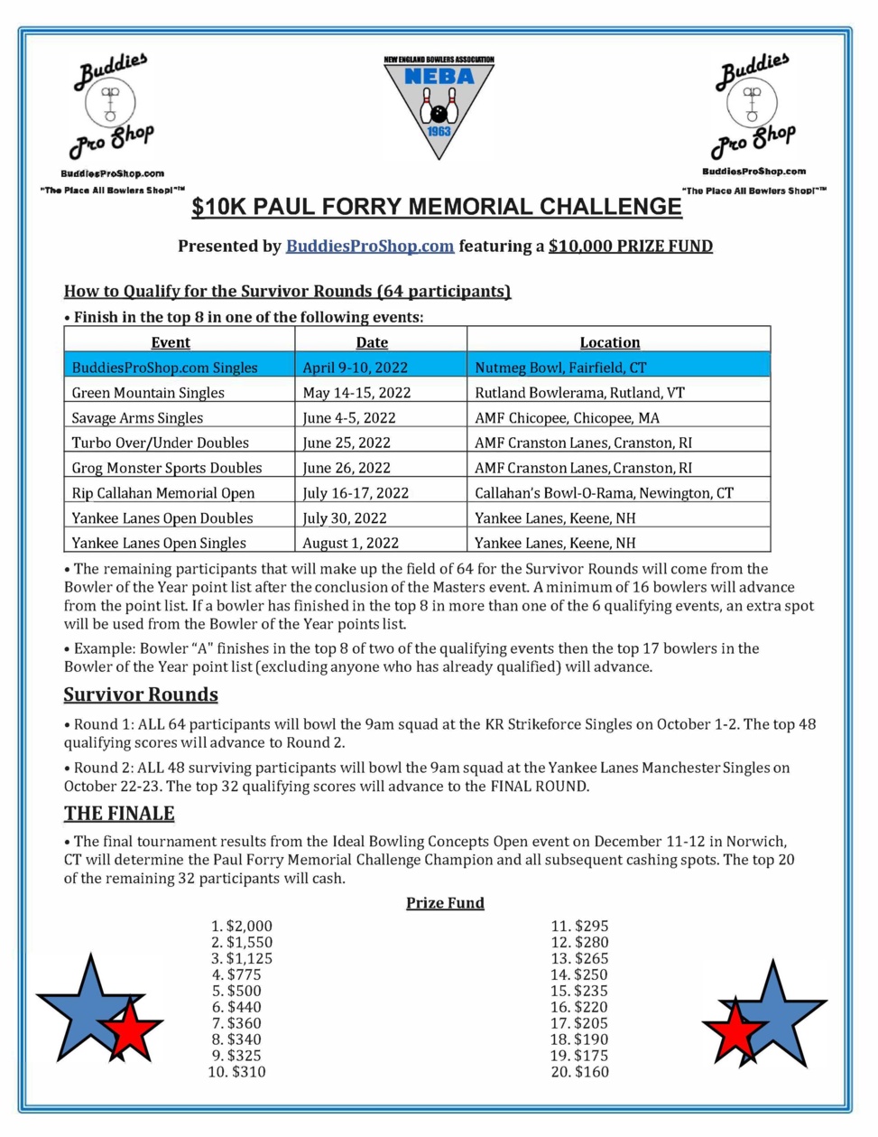 First $10,000 Paul Forry Memorial Series Event this Weekend