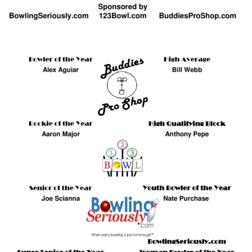 2019 BuddiesProShop.com and BowlingSeriously.com Annual Award Winners
