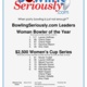 Womens Points and Cup Series as of June 10 2019